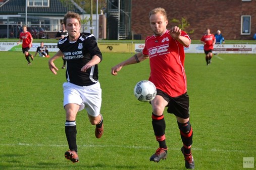 Burencup actie