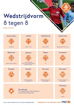 infographic-8-tegen-8-page-001